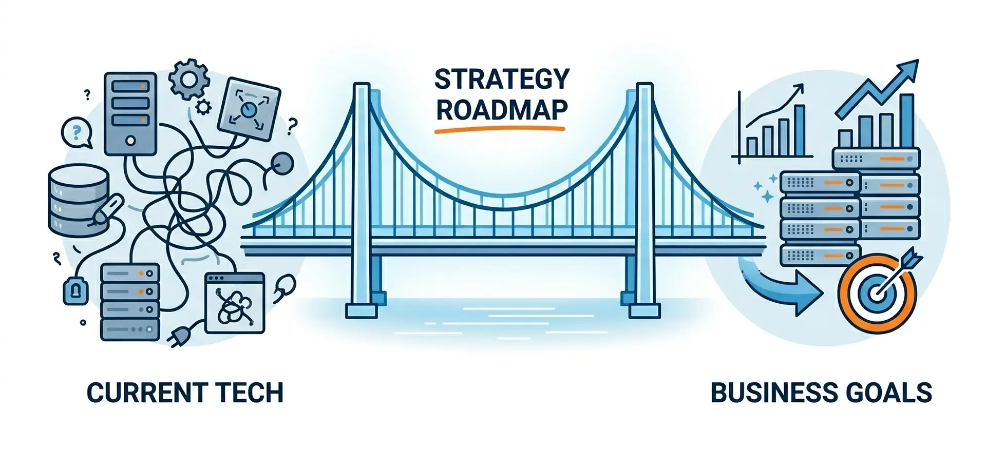 IT Strategy Consulting